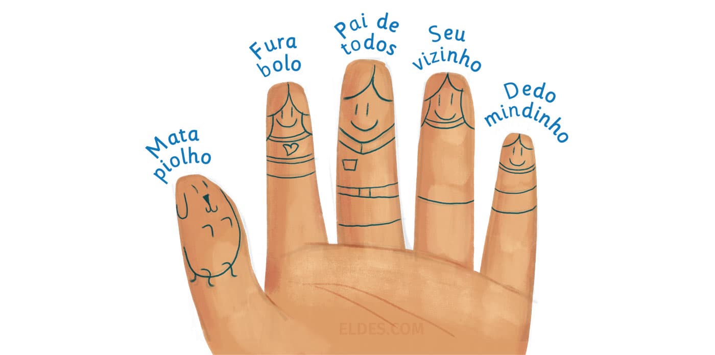 Obrigado por dar uma olhada no meu trabalho!